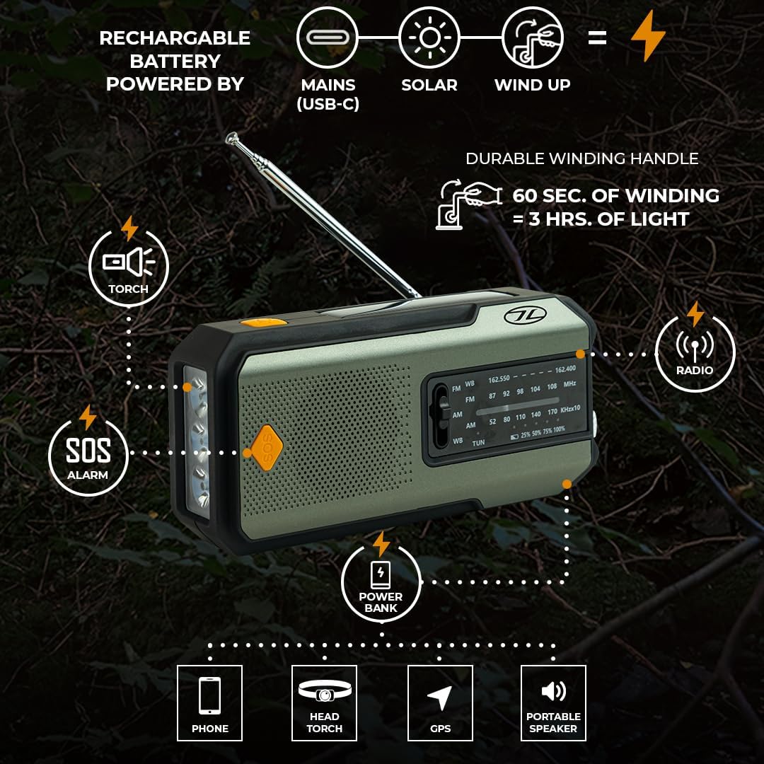 Highlander Emergency Wind Up FM Radio