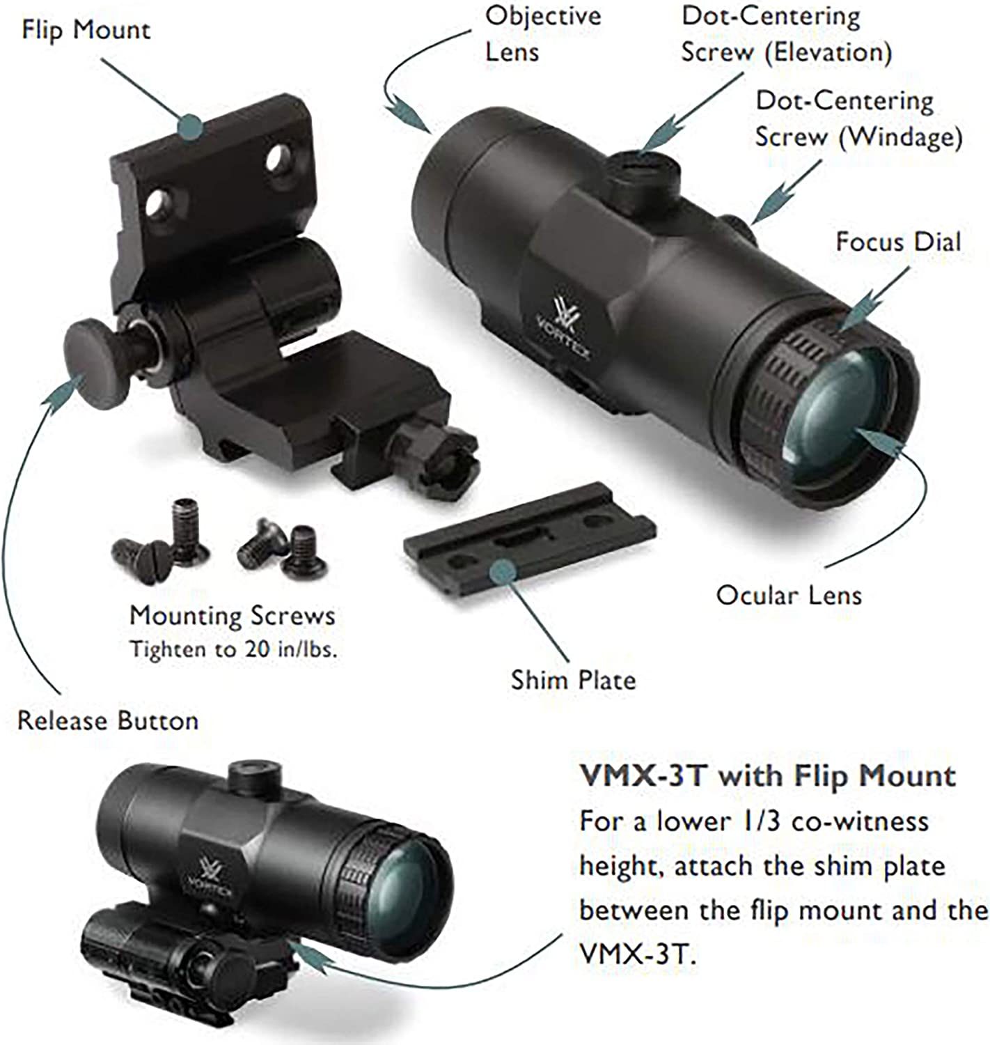 VMX-3T Magnifier With Flip Mount